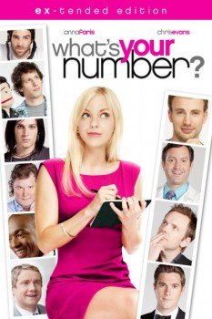 Сколько у тебя? (2011)