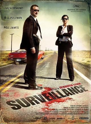 Наблюдение (2008)