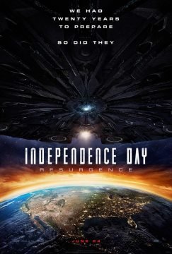 День независимости 2: Возрождение (2016) смотреть онлайн hd День независимости 2: Возрождение (2016) смотреть онлайн hd